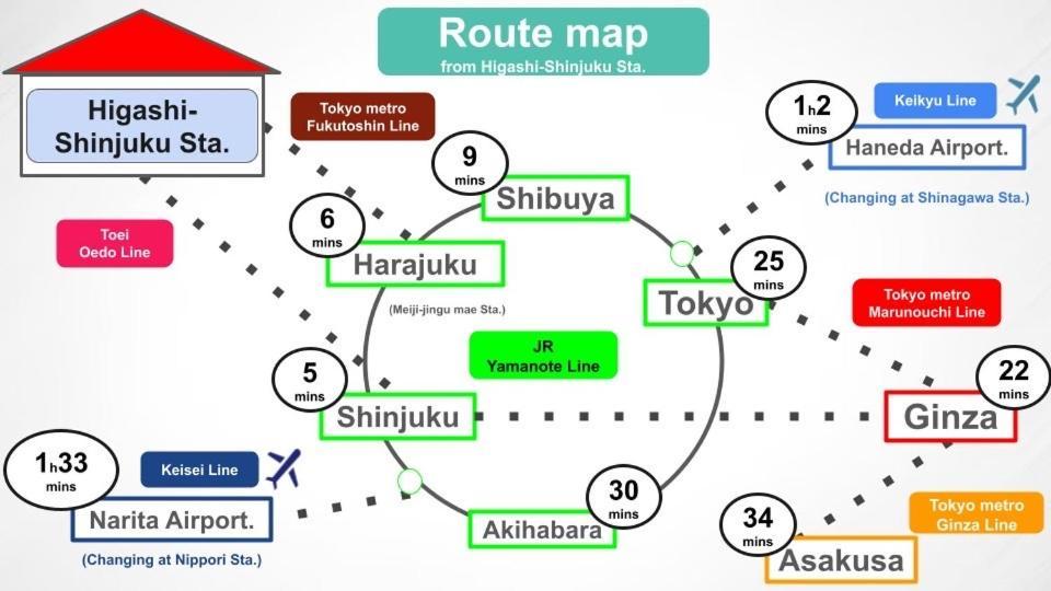 #6 Stylish Apartment With Beautiful Night View A Stop To Shinjuku Station Tokyo Exterior photo